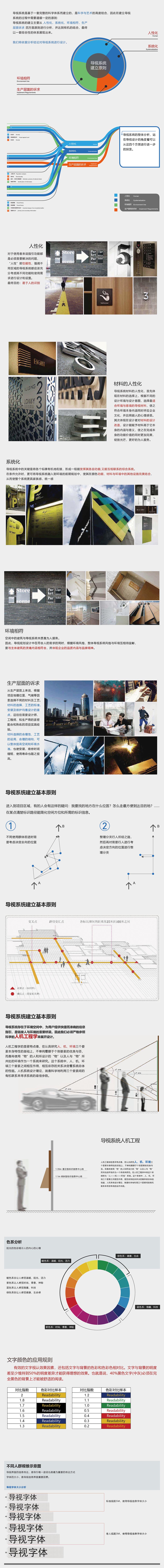 01 導視是什么1？.jpg